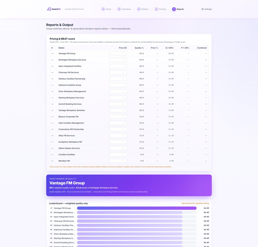 Dashboard, MAT winner, four reports — one screen